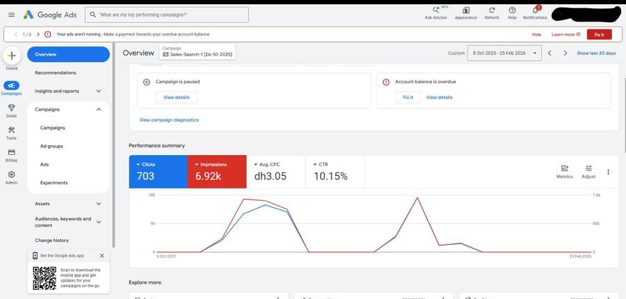 Google Ads views dashboard